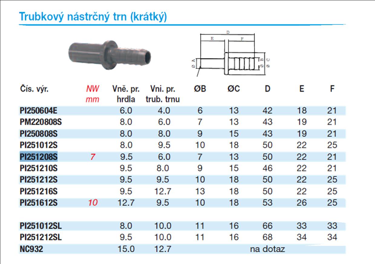 Obrázok 2 - John Guest PI251210S Trubkový nástrčný trň /krátky/ 3/8” - 5/16”
